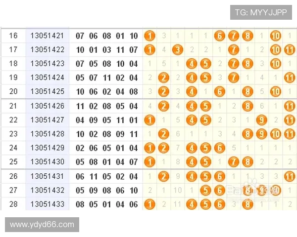 北京地区今日最新11选5开奖结果完整播报 北京地区今日最新11选5开奖结果完整播报